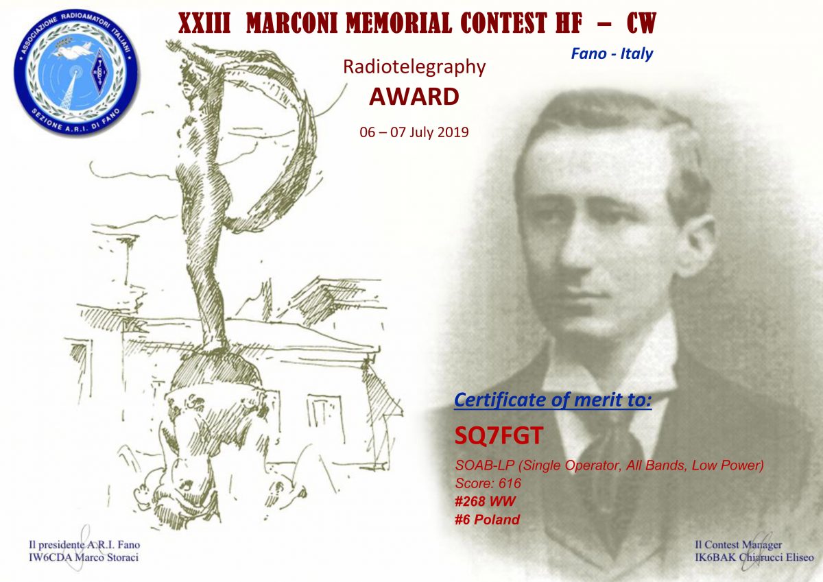 Dyplom z zawodów Marconi Memorial Contest 2019